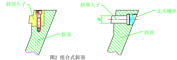 模具设计：关于斜顶，设计师必须要懂的设计标准，你都了解吗的图2